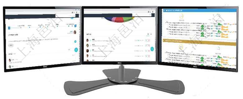 項目管理軟件人力資源管理總經(jīng)理儀表盤可以查看公司發(fā)展里程碑、公司事件時間線、銷售經(jīng)理業(yè)績統(tǒng)計、項目管理軟件固定資產(chǎn)管理總經(jīng)理儀表盤可以查看業(yè)務討論，比如業(yè)務溝通、收付合同，同時也可以查看預項目管理軟件現(xiàn)貨管理總經(jīng)理儀表盤可以查看現(xiàn)貨合同跟蹤進度表及對沖比率，包括每個框架合同及子合同