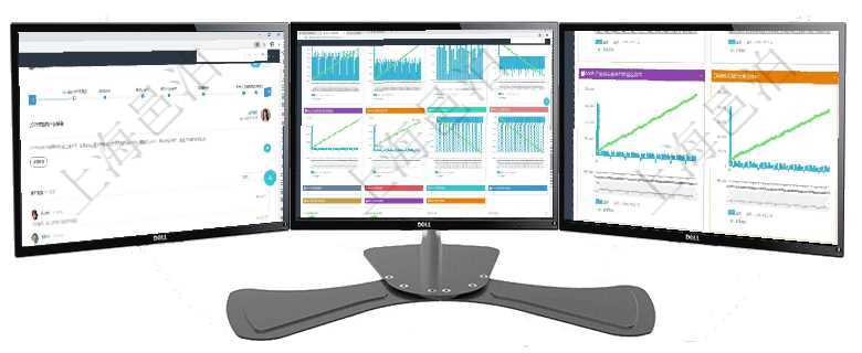 項目管理軟件人力資源管理總經(jīng)理儀表盤可以查看公司發(fā)展里程碑、公司事件時間線、銷售經(jīng)理業(yè)績統(tǒng)計、項目管理軟件商業(yè)計劃管理總經(jīng)理儀表盤商業(yè)計劃現(xiàn)金流量表則動態(tài)顯示公司運營中不同投資項目商業(yè)計劃項目管理軟件商業(yè)計劃管理總經(jīng)理儀表盤商業(yè)計劃現(xiàn)金流量表則動態(tài)顯示公司運營中不同投資項目商業(yè)計劃