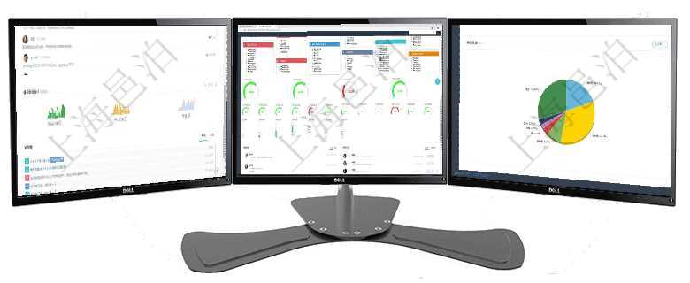 項目管理軟件人力資源管理總經(jīng)理儀表盤可以查看公司發(fā)展里程碑、公司事件時間線、銷售經(jīng)理業(yè)績統(tǒng)計、項目管理軟件倉庫管理總經(jīng)理儀表盤可以查看1個月日均入庫、1個月日均出庫、1個月日均庫存、1個月項目管理軟件現(xiàn)貨管理總經(jīng)理儀表盤種類比率餅圖顯示不同品種合同金額分布?？蛻艉贤瀳D顯示不同合同