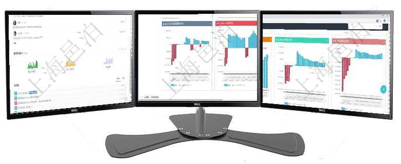 項目管理軟件人力資源管理總經(jīng)理儀表盤可以查看公司發(fā)展里程碑、公司事件時間線、銷售經(jīng)理業(yè)績統(tǒng)計、項目管理軟件風險投資基金管理總經(jīng)理儀表盤投資項目現(xiàn)金流圖包括所有投資項目的現(xiàn)金流入流出，紅色為項目管理軟件風險投資基金管理總經(jīng)理儀表盤投資項目現(xiàn)金流圖包括所有投資項目的現(xiàn)金流入流出，紅色為