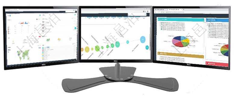 項(xiàng)目管理軟件人力資源管理總經(jīng)理儀表盤可以查看銷售經(jīng)理業(yè)績(jī)統(tǒng)計(jì)、客戶支持情況、訂單統(tǒng)計(jì)及機(jī)房運(yùn)營(yíng)項(xiàng)目管理軟件商業(yè)計(jì)劃管理總經(jīng)理儀表盤商業(yè)計(jì)劃時(shí)間線可以動(dòng)態(tài)顯示公司發(fā)展歷史上的關(guān)鍵事件?，F(xiàn)金流項(xiàng)目管理軟件投資組合管理總經(jīng)理儀表盤可以查看投資組合虛擬基金池進(jìn)度表，包括每個(gè)組合不同資產(chǎn)基金