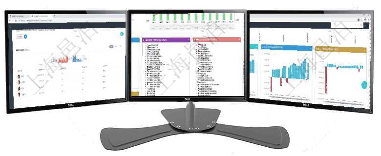 項(xiàng)目管理軟件人力資源管理總經(jīng)理儀表盤(pán)可以查看銷售經(jīng)理業(yè)績(jī)統(tǒng)計(jì)、客戶支持情況、訂單統(tǒng)計(jì)及機(jī)房運(yùn)營(yíng)項(xiàng)目管理軟件項(xiàng)目管理總經(jīng)理儀表盤(pán)統(tǒng)計(jì)顯示本月的在建項(xiàng)目、新建任務(wù)、完成任務(wù)、項(xiàng)目掙值。業(yè)務(wù)運(yùn)營(yíng)項(xiàng)目管理軟件風(fēng)險(xiǎn)投資基金管理總經(jīng)理儀表盤(pán)投資項(xiàng)目現(xiàn)金流圖包括所有投資項(xiàng)目的現(xiàn)金流入流出，紅色為