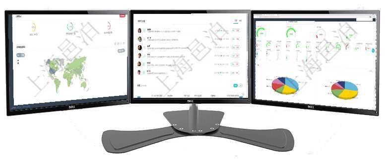 項(xiàng)目管理軟件人力資源管理總經(jīng)理儀表盤可以查看銷售經(jīng)理業(yè)績統(tǒng)計(jì)、客戶支持情況、訂單統(tǒng)計(jì)及機(jī)房運(yùn)營項(xiàng)目管理軟件人力資源管理總經(jīng)理儀表盤可以查看業(yè)務(wù)討論，比如業(yè)務(wù)溝通、資金流動，同時也可以查看預(yù)項(xiàng)目管理軟件生產(chǎn)制造管理總經(jīng)理儀表盤可以查看1個月日均工時、1個月日均產(chǎn)量、1個月日均創(chuàng)值、1