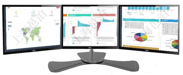 項目管理軟件人力資源管理總經(jīng)理儀表盤可以查看銷售經(jīng)理業(yè)績統(tǒng)計、客戶支持情況、訂單統(tǒng)計及機房運營項目管理軟件風險投資基金管理總經(jīng)理儀表盤投資項目現(xiàn)金流圖包括所有投資項目的現(xiàn)金流入流出，紅色為項目管理軟件投資組合管理總經(jīng)理儀表盤統(tǒng)計顯示本月管理資金規(guī)模、新增標的、客戶留存率、投資增值。