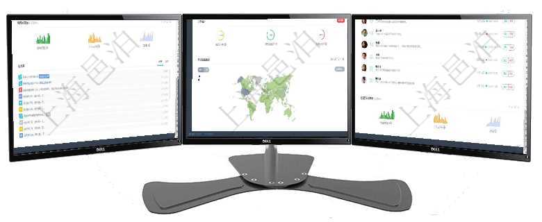 項(xiàng)目管理軟件人力資源管理總經(jīng)理儀表盤(pán)可以查看銷(xiāo)售經(jīng)理業(yè)績(jī)統(tǒng)計(jì)、客戶支持情況、訂單統(tǒng)計(jì)及機(jī)房運(yùn)營(yíng)項(xiàng)目管理軟件商業(yè)計(jì)劃管理總經(jīng)理儀表盤(pán)可以查看銷(xiāo)售經(jīng)理績(jī)效與客戶支持情況，同時(shí)還可以查看訂單統(tǒng)計(jì)項(xiàng)目管理軟件投資組合管理總經(jīng)理儀表盤(pán)可以查看業(yè)務(wù)溝通，比如投資業(yè)務(wù)、資金客戶，同時(shí)也可以查看風(fēng)