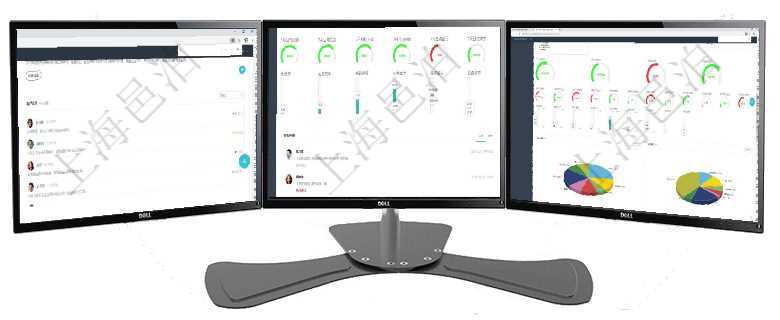項目管理軟件人力資源管理總經(jīng)理儀表盤可以查看銷售經(jīng)理業(yè)績統(tǒng)計、客戶支持情況、訂單統(tǒng)計及機房運營項目管理軟件倉庫管理總經(jīng)理儀表盤可以查看1個月日均入庫、1個月日均出庫、1個月日均庫存、1個月項目管理軟件財務(wù)核算管理總經(jīng)理儀表盤可以調(diào)控多種參數(shù)指標(biāo)：預(yù)算偏差、超值比率、收入增長、支出增