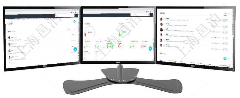 項目管理軟件人力資源管理總經(jīng)理儀表盤可以查看銷售經(jīng)理業(yè)績統(tǒng)計、客戶支持情況、訂單統(tǒng)計及機房運營項目管理軟件生產(chǎn)制造管理總經(jīng)理儀表盤可以查看1個月日均工時、1個月日均產(chǎn)量、1個月日均創(chuàng)值、1項目管理軟件人力資源管理總經(jīng)理儀表盤可以查看業(yè)務(wù)討論，比如業(yè)務(wù)溝通、資金流動，同時也可以查看預(yù)