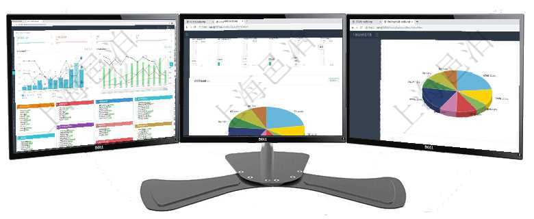項(xiàng)目管理軟件生產(chǎn)制造管理總經(jīng)理儀表盤統(tǒng)計(jì)顯示本月生產(chǎn)、創(chuàng)值、成本、運(yùn)維。生產(chǎn)人力運(yùn)營(yíng)摘要圖按照項(xiàng)目管理軟件投資組合管理總經(jīng)理儀表盤可以查看業(yè)務(wù)溝通，比如投資業(yè)務(wù)、資金客戶，同時(shí)也可以查看風(fēng)項(xiàng)目管理軟件證券投資基金管理總經(jīng)理儀表盤可以查看業(yè)務(wù)溝通，比如投資點(diǎn)評(píng)、客戶資金，同時(shí)也可以查
