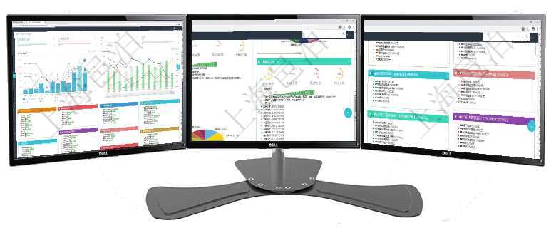 項目管理軟件生產制造管理總經理儀表盤統(tǒng)計顯示本月生產、創(chuàng)值、成本、運維。生產人力運營摘要圖按照項目管理軟件證券投資基金管理總經理儀表盤可以查看基金進度表，包括每個基金持倉比率、年化收益、最項目管理軟件市場營銷管理總經理儀表盤銷售跟進表包括項目、客戶、金額完成的進度信息。進度可包括2