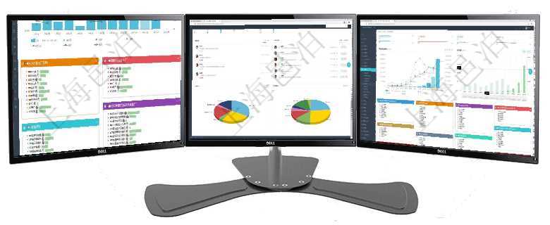 項目管理軟件生產(chǎn)制造管理總經(jīng)理儀表盤統(tǒng)計顯示本月生產(chǎn)、創(chuàng)值、成本、運維。生產(chǎn)人力運營摘要圖按照項目管理軟件倉庫管理總經(jīng)理儀表盤可以查看業(yè)務(wù)處理信息，比如入庫、出庫處理，同時也可以查看倉庫預(yù)項目管理軟件財務(wù)核算管理總經(jīng)理儀表盤統(tǒng)計顯示本月收入、支出、應(yīng)收、應(yīng)付。整體運營摘要圖按照水平