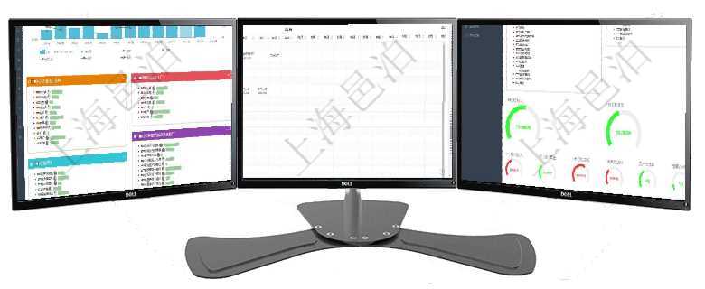 項目管理軟件生產(chǎn)制造管理總經(jīng)理儀表盤統(tǒng)計顯示本月生產(chǎn)、創(chuàng)值、成本、運維。生產(chǎn)人力運營摘要圖按照項目管理軟件風(fēng)險投資基金管理總經(jīng)理儀表盤可以查看項目投資運營日程圖。圖表左邊包括投資項目與子項項目管理軟件財務(wù)核算管理總經(jīng)理儀表盤可以查看1個月日均收入、1個月日均支出、1個月日均應(yīng)收、1