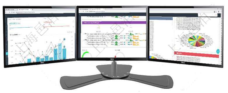項目管理軟件生產(chǎn)制造管理總經(jīng)理儀表盤統(tǒng)計顯示本月生產(chǎn)、創(chuàng)值、成本、運維。生產(chǎn)人力運營摘要圖按照項目管理軟件現(xiàn)貨管理總經(jīng)理儀表盤可以查看1個月日均采購、1個月日均銷售、1個月日均貨運、1個月項目管理軟件投資組合管理總經(jīng)理儀表盤可以查看投資組合虛擬基金池進度表，包括每個組合不同資產(chǎn)基金