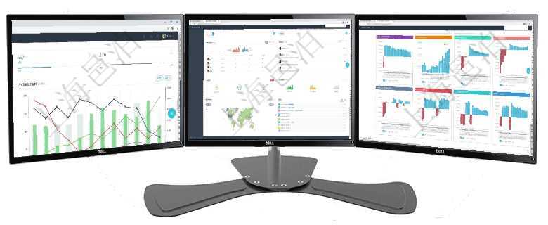 項(xiàng)目管理軟件生產(chǎn)制造管理總經(jīng)理儀表盤統(tǒng)計(jì)顯示本月生產(chǎn)、創(chuàng)值、成本、運(yùn)維。生產(chǎn)人力運(yùn)營摘要圖按照項(xiàng)目管理軟件財務(wù)核算管理總經(jīng)理儀表盤可以查看銷售經(jīng)理業(yè)績統(tǒng)計(jì)、客戶支持情況、訂單統(tǒng)計(jì)及機(jī)房運(yùn)營項(xiàng)目管理軟件風(fēng)險投資基金管理總經(jīng)理儀表盤投資項(xiàng)目現(xiàn)金流圖包括所有投資項(xiàng)目的現(xiàn)金流入流出，紅色為