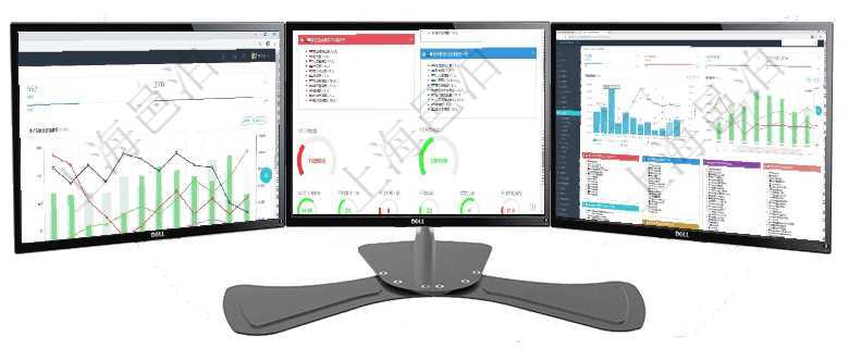項目管理軟件生產制造管理總經理儀表盤統(tǒng)計顯示本月生產、創(chuàng)值、成本、運維。生產人力運營摘要圖按照項目管理軟件人力資源管理總經理儀表盤可以查看人力項目進度表，包括每個公司不同部門部門年度目標進項目管理軟件項目管理總經理儀表盤項目收支圖按照水平時間軸顯示月度項目掙值、新簽項目、待完成項目