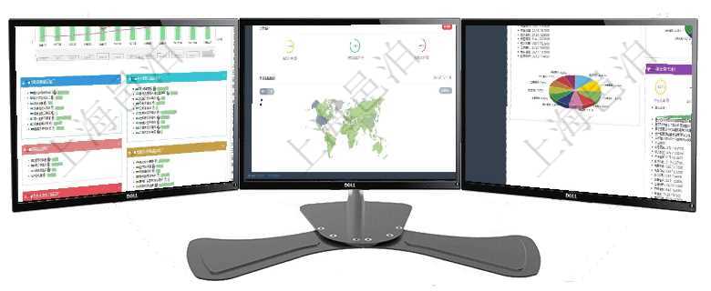 項(xiàng)目管理軟件生產(chǎn)制造管理總經(jīng)理儀表盤統(tǒng)計(jì)顯示本月生產(chǎn)、創(chuàng)值、成本、運(yùn)維。生產(chǎn)人力運(yùn)營(yíng)摘要圖按照項(xiàng)目管理軟件固定資產(chǎn)管理總經(jīng)理儀表盤可以查看銷售經(jīng)理業(yè)績(jī)統(tǒng)計(jì)、客戶支持情況、訂單統(tǒng)計(jì)及機(jī)房運(yùn)營(yíng)項(xiàng)目管理軟件證券投資基金管理總經(jīng)理儀表盤可以查看基金進(jìn)度表，包括每個(gè)基金持倉(cāng)比率、年化收益、最