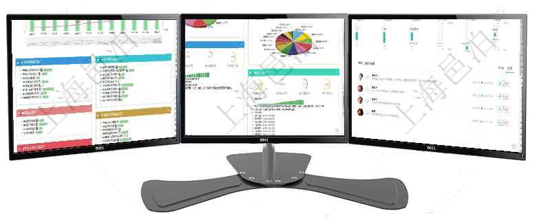 項(xiàng)目管理軟件生產(chǎn)制造管理總經(jīng)理儀表盤統(tǒng)計(jì)顯示本月生產(chǎn)、創(chuàng)值、成本、運(yùn)維。生產(chǎn)人力運(yùn)營(yíng)摘要圖按照項(xiàng)目管理軟件證券投資基金管理總經(jīng)理儀表盤可以查看基金進(jìn)度表，包括每個(gè)基金持倉(cāng)比率、年化收益、最項(xiàng)目管理軟件商業(yè)計(jì)劃管理總經(jīng)理儀表盤可以查看1個(gè)月日均新聯(lián)系客戶、1個(gè)月老客戶綜合滿意度、1個(gè)