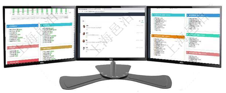 項目管理軟件生產(chǎn)制造管理總經(jīng)理儀表盤統(tǒng)計顯示本月生產(chǎn)、創(chuàng)值、成本、運維。生產(chǎn)人力運營摘要圖按照項目管理軟件市場營銷管理總經(jīng)理儀表盤市場管理包括：創(chuàng)意、試驗、市場、產(chǎn)品4類前端活動與項目、收項目管理軟件市場營銷管理總經(jīng)理儀表盤市場運營摘要圖水平時間軸按月顯示創(chuàng)意、試驗、市場、產(chǎn)品、項