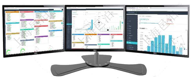 項目管理軟件生產制造管理總經理儀表盤可以查看生產項目進度表，包括每個工廠不同產品生產目標進度、項目管理軟件財務核算管理總經理儀表盤統(tǒng)計顯示本月收入、支出、應收、應付。整體運營摘要圖按照水平項目管理軟件風險投資基金管理總經理儀表盤統(tǒng)計顯示本月投資、變現(xiàn)、收入、支出?；疬\營摘要圖按照
