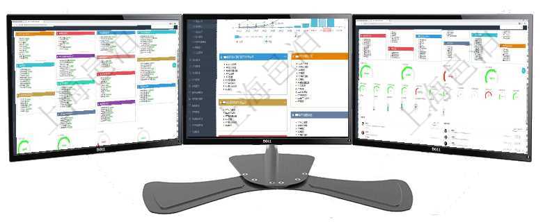 項(xiàng)目管理軟件生產(chǎn)制造管理總經(jīng)理儀表盤可以查看生產(chǎn)項(xiàng)目進(jìn)度表，包括每個(gè)工廠不同產(chǎn)品生產(chǎn)目標(biāo)進(jìn)度、項(xiàng)目管理軟件財(cái)務(wù)核算管理總經(jīng)理儀表盤統(tǒng)計(jì)顯示本月收入、支出、應(yīng)收、應(yīng)付。整體運(yùn)營摘要圖按照水平項(xiàng)目管理軟件倉庫管理總經(jīng)理儀表盤可以查看1個(gè)月日均入庫、1個(gè)月日均出庫、1個(gè)月日均庫存、1個(gè)月