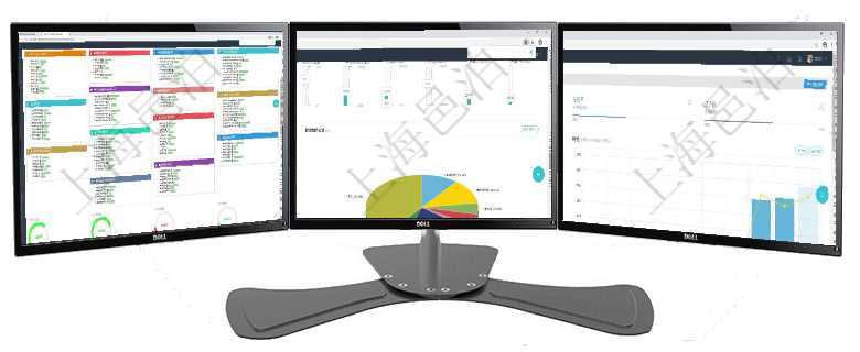 項(xiàng)目管理軟件生產(chǎn)制造管理總經(jīng)理儀表盤可以查看生產(chǎn)項(xiàng)目進(jìn)度表，包括每個(gè)工廠不同產(chǎn)品生產(chǎn)目標(biāo)進(jìn)度、項(xiàng)目管理軟件投資組合管理總經(jīng)理儀表盤可以查看業(yè)務(wù)溝通，比如投資業(yè)務(wù)、資金客戶，同時(shí)也可以查看風(fēng)項(xiàng)目管理軟件商業(yè)計(jì)劃管理總經(jīng)理儀表盤可以查看本月利潤(rùn)總額完成進(jìn)度、新客戶聯(lián)系更新、新訂單增長(zhǎng)、
