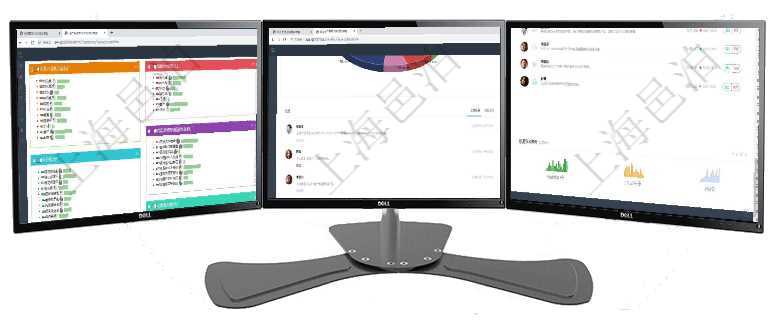 項(xiàng)目管理軟件生產(chǎn)制造管理總經(jīng)理儀表盤可以查看生產(chǎn)項(xiàng)目進(jìn)度表，包括每個工廠不同產(chǎn)品生產(chǎn)目標(biāo)進(jìn)度、項(xiàng)目管理軟件固定資產(chǎn)管理總經(jīng)理儀表盤可以查看業(yè)務(wù)討論，比如業(yè)務(wù)溝通、收付合同，同時也可以查看預(yù)項(xiàng)目管理軟件投資組合管理總經(jīng)理儀表盤可以查看業(yè)務(wù)溝通，比如投資業(yè)務(wù)、資金客戶，同時也可以查看風(fēng)