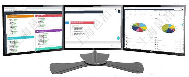 項(xiàng)目管理軟件生產(chǎn)制造管理總經(jīng)理儀表盤可以查看生產(chǎn)項(xiàng)目進(jìn)度表，包括每個工廠不同產(chǎn)品生產(chǎn)目標(biāo)進(jìn)度、項(xiàng)目管理軟件風(fēng)險投資基金管理總經(jīng)理儀表盤可以查看項(xiàng)目投資運(yùn)營日程圖。圖表左邊包括投資項(xiàng)目與子項(xiàng)項(xiàng)目管理軟件投資組合管理總經(jīng)理儀表盤可以查看業(yè)務(wù)溝通，比如投資業(yè)務(wù)、資金客戶，同時也可以查看風(fēng)