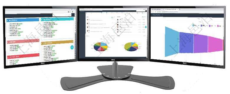 項(xiàng)目管理軟件生產(chǎn)制造管理總經(jīng)理儀表盤可以查看生產(chǎn)項(xiàng)目進(jìn)度表，包括每個(gè)工廠不同產(chǎn)品生產(chǎn)目標(biāo)進(jìn)度、項(xiàng)目管理軟件項(xiàng)目管理總經(jīng)理儀表盤可以查看業(yè)務(wù)溝通信息，比如創(chuàng)意討論、行政支持，同時(shí)也可以查看審項(xiàng)目管理軟件風(fēng)險(xiǎn)投資基金管理總經(jīng)理儀表盤投資漏斗圖包括：項(xiàng)目篩選、資金募集、項(xiàng)目對(duì)接、盡職調(diào)查