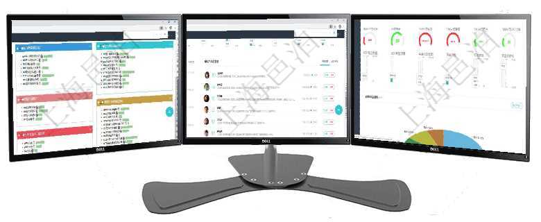 項目管理軟件生產(chǎn)制造管理總經(jīng)理儀表盤可以查看生產(chǎn)項目進(jìn)度表，包括每個工廠不同產(chǎn)品生產(chǎn)目標(biāo)進(jìn)度、項目管理軟件項目管理總經(jīng)理儀表盤可以查看業(yè)務(wù)溝通信息，比如創(chuàng)意討論、行政支持，同時也可以查看審項目管理軟件固定資產(chǎn)管理總經(jīng)理儀表盤可以查看1個月日均虛擬基金數(shù)量、1個月日均虛擬資金、1個月