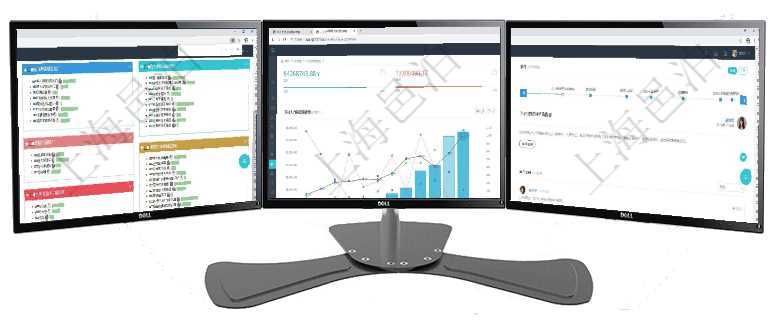 項目管理軟件生產(chǎn)制造管理總經(jīng)理儀表盤可以查看生產(chǎn)項目進度表，包括每個工廠不同產(chǎn)品生產(chǎn)目標進度、項目管理軟件人力資源管理總經(jīng)理儀表盤統(tǒng)計顯示本月生產(chǎn)、創(chuàng)值、成本、發(fā)展。直接人力運營摘要圖按照項目管理軟件訂單管理總經(jīng)理儀表盤可以查看公司發(fā)展里程碑與公司關(guān)鍵事件時間線。銷售經(jīng)理統(tǒng)計表列出