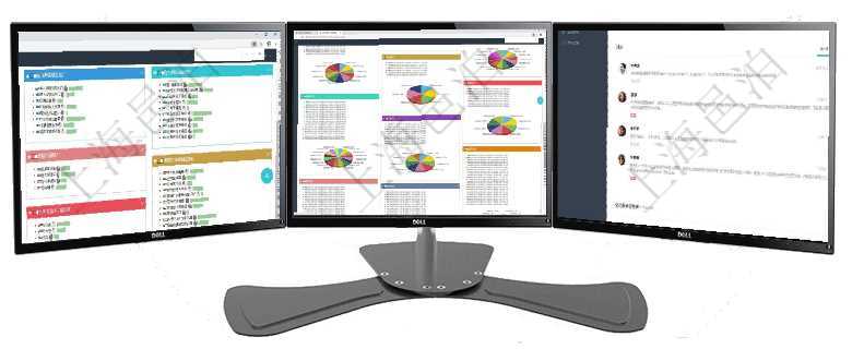 項目管理軟件生產(chǎn)制造管理總經(jīng)理儀表盤可以查看生產(chǎn)項目進(jìn)度表，包括每個工廠不同產(chǎn)品生產(chǎn)目標(biāo)進(jìn)度、項目管理軟件投資組合管理總經(jīng)理儀表盤可以查看投資組合虛擬基金池進(jìn)度表，包括每個組合不同資產(chǎn)基金項目管理軟件期貨投資管理總經(jīng)理儀表盤資金分類餅圖顯示投機、對沖、套利、現(xiàn)金、其它分布。資金來源