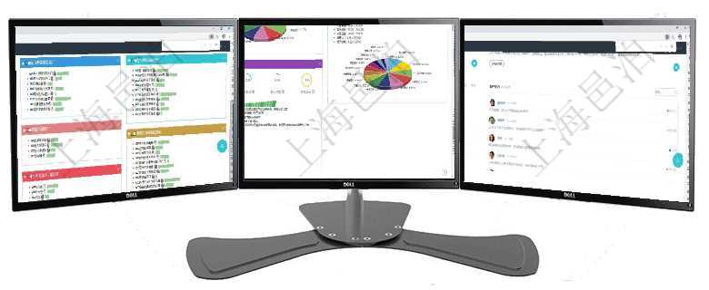 項目管理軟件生產(chǎn)制造管理總經(jīng)理儀表盤可以查看生產(chǎn)項目進度表，包括每個工廠不同產(chǎn)品生產(chǎn)目標進度、項目管理軟件證券投資基金管理總經(jīng)理儀表盤可以查看基金進度表，包括每個基金持倉比率、年化收益、最項目管理軟件財務(wù)核算管理總經(jīng)理儀表盤可以查看銷售經(jīng)理業(yè)績統(tǒng)計、客戶支持情況、訂單統(tǒng)計及機房運營