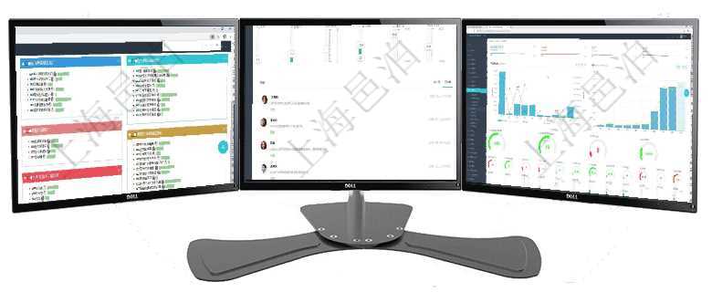 項目管理軟件生產(chǎn)制造管理總經(jīng)理儀表盤可以查看生產(chǎn)項目進度表，包括每個工廠不同產(chǎn)品生產(chǎn)目標進度、項目管理軟件商業(yè)計劃管理總經(jīng)理儀表盤可以查看1個月日均新聯(lián)系客戶、1個月老客戶綜合滿意度、1個項目管理軟件訂單管理總經(jīng)理儀表盤可以查看本月利潤總額、本月新聯(lián)系、本月新訂單、本月新用戶。通過