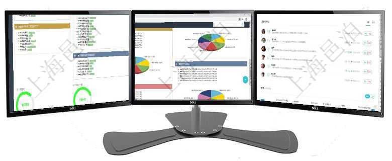 項(xiàng)目管理軟件生產(chǎn)制造管理總經(jīng)理儀表盤(pán)可以查看生產(chǎn)項(xiàng)目進(jìn)度表，包括每個(gè)工廠不同產(chǎn)品生產(chǎn)目標(biāo)進(jìn)度、項(xiàng)目管理軟件投資組合管理總經(jīng)理儀表盤(pán)可以查看投資組合虛擬基金池進(jìn)度表，包括每個(gè)組合不同資產(chǎn)基金項(xiàng)目管理軟件人力資源管理總經(jīng)理儀表盤(pán)可以查看業(yè)務(wù)討論，比如業(yè)務(wù)溝通、資金流動(dòng)，同時(shí)也可以查看預(yù)