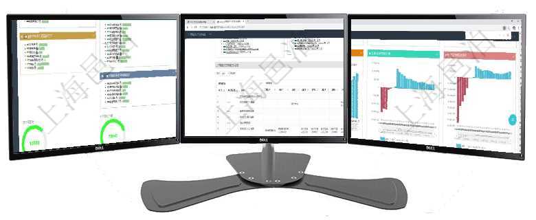 項(xiàng)目管理軟件生產(chǎn)制造管理總經(jīng)理儀表盤可以查看生產(chǎn)項(xiàng)目進(jìn)度表，包括每個(gè)工廠不同產(chǎn)品生產(chǎn)目標(biāo)進(jìn)度、項(xiàng)目管理軟件風(fēng)險(xiǎn)投資基金管理總經(jīng)理儀表盤可以查看項(xiàng)目投資運(yùn)營日程圖。圖表左邊包括投資項(xiàng)目與子項(xiàng)項(xiàng)目管理軟件風(fēng)險(xiǎn)投資基金管理總經(jīng)理儀表盤投資項(xiàng)目現(xiàn)金流圖包括所有投資項(xiàng)目的現(xiàn)金流入流出，紅色為