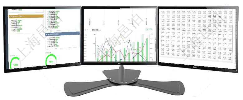 項(xiàng)目管理軟件生產(chǎn)制造管理總經(jīng)理儀表盤可以查看生產(chǎn)項(xiàng)目進(jìn)度表，包括每個工廠不同產(chǎn)品生產(chǎn)目標(biāo)進(jìn)度、項(xiàng)目管理軟件市場營銷管理總經(jīng)理儀表盤銷售漏斗圖包括：(1).客戶線索;(2).意向客戶;(3)項(xiàng)目管理軟件商業(yè)計(jì)劃管理總經(jīng)理儀表盤可以查看現(xiàn)金項(xiàng)目日程計(jì)劃，左邊常規(guī)信息包括現(xiàn)金項(xiàng)目不同層級