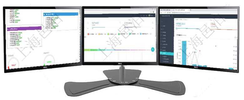 項(xiàng)目管理軟件生產(chǎn)制造管理總經(jīng)理儀表盤可以查看生產(chǎn)項(xiàng)目進(jìn)度表，包括每個(gè)工廠不同產(chǎn)品生產(chǎn)目標(biāo)進(jìn)度、項(xiàng)目管理軟件市場營銷管理總經(jīng)理儀表盤可以查看本月收入、市場投資、產(chǎn)品投資、項(xiàng)目投資。市場研發(fā)漏項(xiàng)目管理軟件訂單管理總經(jīng)理儀表盤可以查看本月利潤總額、本月新聯(lián)系、本月新訂單、本月新用戶。通過