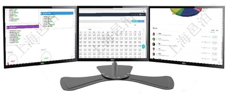 項(xiàng)目管理軟件生產(chǎn)制造管理總經(jīng)理儀表盤可以查看生產(chǎn)項(xiàng)目進(jìn)度表，包括每個(gè)工廠不同產(chǎn)品生產(chǎn)目標(biāo)進(jìn)度、項(xiàng)目管理軟件商業(yè)計(jì)劃管理總經(jīng)理儀表盤可以查看現(xiàn)金項(xiàng)目日程計(jì)劃，左邊常規(guī)信息包括現(xiàn)金項(xiàng)目不同層級項(xiàng)目管理軟件投資組合管理總經(jīng)理儀表盤可以查看業(yè)務(wù)溝通，比如投資業(yè)務(wù)、資金客戶，同時(shí)也可以查看風(fēng)