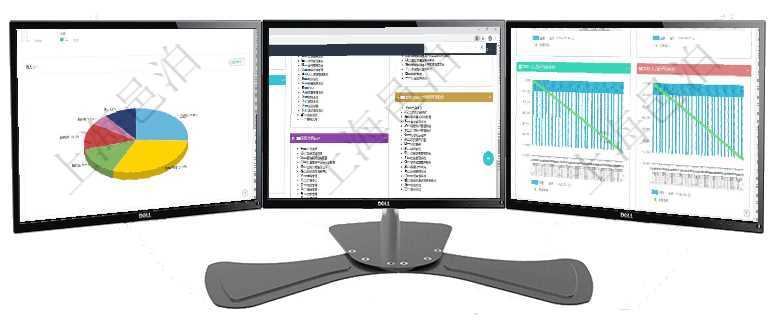 項目管理軟件生產(chǎn)制造管理總經(jīng)理儀表盤可以查看1個月日均工時、1個月日均產(chǎn)量、1個月日均創(chuàng)值、1項目管理軟件項目管理總經(jīng)理儀表盤可以查看項目任務(wù)進度表，包括每個項目不同任務(wù)完成的進度條，項目項目管理軟件商業(yè)計劃管理總經(jīng)理儀表盤商業(yè)計劃現(xiàn)金流量表則動態(tài)顯示公司運營中不同投資項目商業(yè)計劃