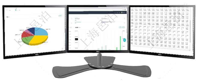 項目管理軟件生產(chǎn)制造管理總經(jīng)理儀表盤可以查看1個月日均工時、1個月日均產(chǎn)量、1個月日均創(chuàng)值、1項目管理軟件財務(wù)核算管理總經(jīng)理儀表盤統(tǒng)計顯示本月收入、支出、應(yīng)收、應(yīng)付。整體運營摘要圖按照水平項目管理軟件商業(yè)計劃管理總經(jīng)理儀表盤可以查看現(xiàn)金項目日程計劃，左邊常規(guī)信息包括現(xiàn)金項目不同層級