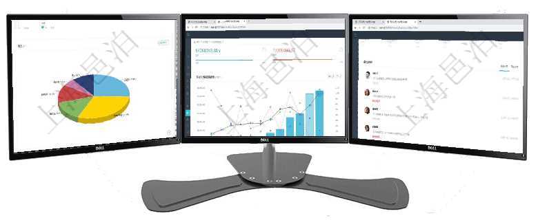 項(xiàng)目管理軟件生產(chǎn)制造管理總經(jīng)理儀表盤可以查看1個月日均工時、1個月日均產(chǎn)量、1個月日均創(chuàng)值、1項(xiàng)目管理軟件人力資源管理總經(jīng)理儀表盤統(tǒng)計(jì)顯示本月生產(chǎn)、創(chuàng)值、成本、發(fā)展。直接人力運(yùn)營摘要圖按照項(xiàng)目管理軟件現(xiàn)貨管理總經(jīng)理儀表盤種類比率餅圖顯示不同品種合同金額分布。客戶合同餅圖顯示不同合同