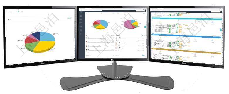 項目管理軟件生產(chǎn)制造管理總經(jīng)理儀表盤可以查看1個月日均工時、1個月日均產(chǎn)量、1個月日均創(chuàng)值、1項目管理軟件期貨投資管理總經(jīng)理儀表盤資金分類餅圖顯示投機、對沖、套利、現(xiàn)金、其它分布。資金來源項目管理軟件現(xiàn)貨管理總經(jīng)理儀表盤可以查看現(xiàn)貨合同跟蹤進度表及對沖比率，包括每個框架合同及子合同
