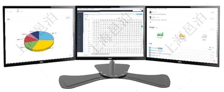 項目管理軟件生產制造管理總經理儀表盤可以查看1個月日均工時、1個月日均產量、1個月日均創(chuàng)值、1項目管理軟件商業(yè)計劃管理總經理儀表盤可以查看現金項目日程計劃，左邊常規(guī)信息包括現金項目不同層級項目管理軟件人力資源管理總經理儀表盤可以查看公司發(fā)展里程碑、公司事件時間線、銷售經理業(yè)績統(tǒng)計、