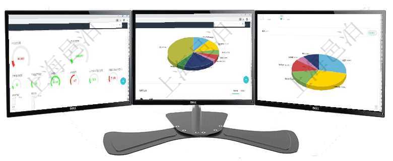 項目管理軟件生產(chǎn)制造管理總經(jīng)理儀表盤可以查看1個月日均工時、1個月日均產(chǎn)量、1個月日均創(chuàng)值、1項目管理軟件投資組合管理總經(jīng)理儀表盤可以查看業(yè)務溝通，比如投資業(yè)務、資金客戶，同時也可以查看風項目管理軟件生產(chǎn)制造管理總經(jīng)理儀表盤可以查看1個月日均工時、1個月日均產(chǎn)量、1個月日均創(chuàng)值、1