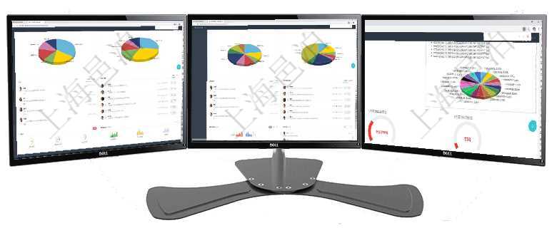 項(xiàng)目管理軟件生產(chǎn)制造管理總經(jīng)理儀表盤可以查看業(yè)務(wù)討論，比如業(yè)務(wù)溝通、收付合同，同時也可以查看預(yù)項(xiàng)目管理軟件證券投資基金管理總經(jīng)理儀表盤可以查看業(yè)務(wù)溝通，比如投資點(diǎn)評、客戶資金，同時也可以查項(xiàng)目管理軟件固定資產(chǎn)管理總經(jīng)理儀表盤可以查看1個月日均虛擬基金數(shù)量、1個月日均虛擬資金、1個月