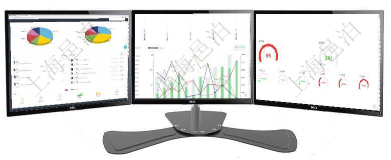 項(xiàng)目管理軟件生產(chǎn)制造管理總經(jīng)理儀表盤可以查看業(yè)務(wù)討論，比如業(yè)務(wù)溝通、收付合同，同時(shí)也可以查看預(yù)項(xiàng)目管理軟件市場(chǎng)營銷管理總經(jīng)理儀表盤銷售漏斗圖包括：(1).客戶線索;(2).意向客戶;(3)項(xiàng)目管理軟件固定資產(chǎn)管理總經(jīng)理儀表盤可以查看資產(chǎn)項(xiàng)目進(jìn)度表，包括每個(gè)類別不同資產(chǎn)折舊進(jìn)度條、產(chǎn)
