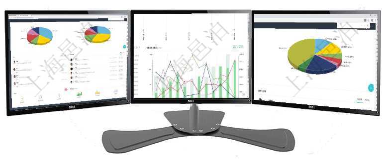 項(xiàng)目管理軟件生產(chǎn)制造管理總經(jīng)理儀表盤(pán)可以查看業(yè)務(wù)討論，比如業(yè)務(wù)溝通、收付合同，同時(shí)也可以查看預(yù)項(xiàng)目管理軟件市場(chǎng)營(yíng)銷管理總經(jīng)理儀表盤(pán)銷售漏斗圖包括：(1).客戶線索;(2).意向客戶;(3)項(xiàng)目管理軟件投資組合管理總經(jīng)理儀表盤(pán)可以查看業(yè)務(wù)溝通，比如投資業(yè)務(wù)、資金客戶，同時(shí)也可以查看風(fēng)