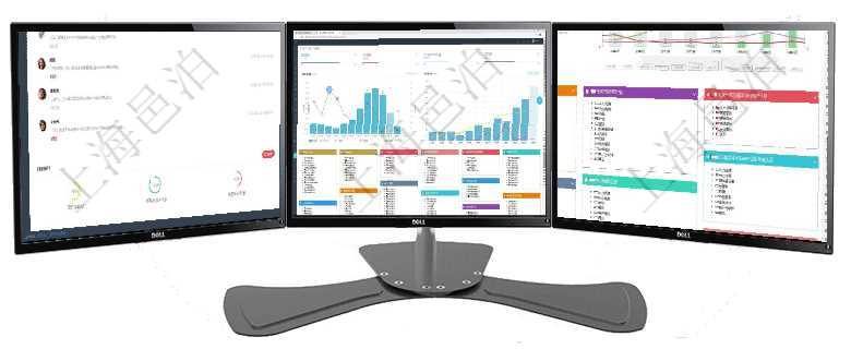項目管理軟件生產(chǎn)制造管理總經(jīng)理儀表盤可以查看業(yè)務(wù)討論，比如業(yè)務(wù)溝通、收付合同，同時也可以查看預(yù)項目管理軟件倉庫管理總經(jīng)理儀表盤統(tǒng)計顯示本月的入庫件數(shù)、出庫件數(shù)、訂單金額、發(fā)貨批次。倉庫運營項目管理軟件財務(wù)核算管理總經(jīng)理儀表盤財務(wù)核算圖按照水平時間軸顯示月度預(yù)算、收入、支出、開票、收