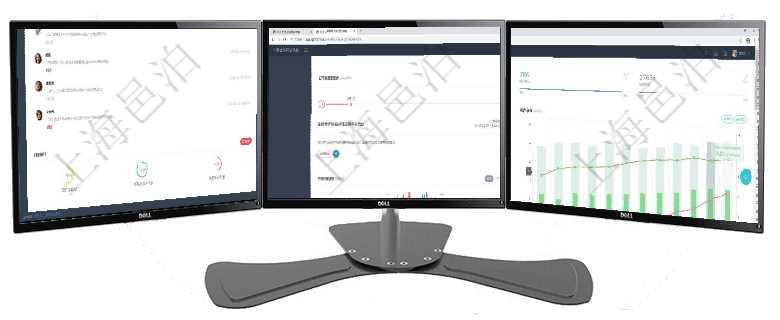 項目管理軟件生產(chǎn)制造管理總經(jīng)理儀表盤可以查看業(yè)務討論，比如業(yè)務溝通、收付合同，同時也可以查看預項目管理軟件財務核算管理總經(jīng)理儀表盤可以查看公司發(fā)展里程碑、公司事件時間線、銷售經(jīng)理業(yè)績統(tǒng)計、項目管理軟件投資組合管理總經(jīng)理儀表盤統(tǒng)計顯示本月管理資金規(guī)模、新增標的、客戶留存率、投資增值。