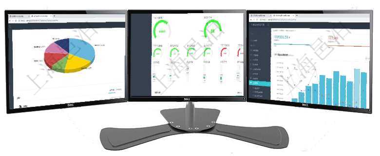 項目管理軟件生產(chǎn)制造管理總經(jīng)理儀表盤可以查看業(yè)務(wù)討論，比如業(yè)務(wù)溝通、收付合同，同時也可以查看預(yù)項目管理軟件項目管理總經(jīng)理儀表盤可以查看1個月日均掙值、1個月日均新項目、1個月日均成本、1個項目管理軟件期貨投資管理總經(jīng)理儀表盤統(tǒng)計顯示本月管理收入、管理支出、投資盈虧、組合盈虧。賬戶資