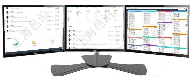 項目管理軟件生產(chǎn)制造管理總經(jīng)理儀表盤可以查看業(yè)務討論，比如業(yè)務溝通、收付合同，同時也可以查看預項目管理軟件現(xiàn)貨管理總經(jīng)理儀表盤可以查看1個月日均采購、1個月日均銷售、1個月日均貨運、1個月項目管理軟件固定資產(chǎn)管理總經(jīng)理儀表盤可以查看資產(chǎn)項目進度表，包括每個類別不同資產(chǎn)折舊進度條、產(chǎn)